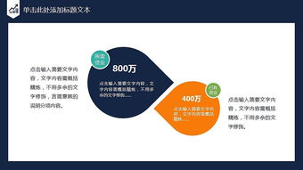 2017大气商业策划书创业计划项目投资ppt模板